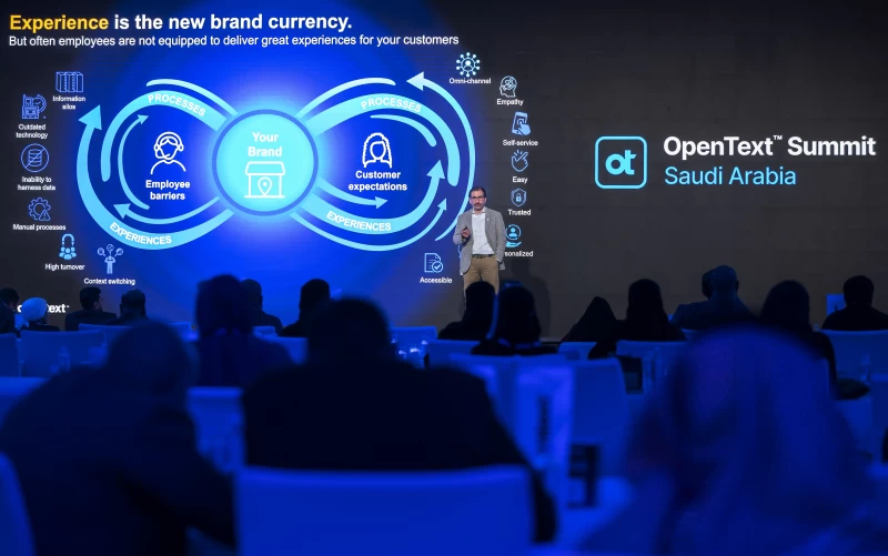 Corporate Event Coverage